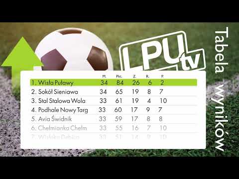 17 05 2021 Wisła Puławy zapewniła sobie awans do II ligi
