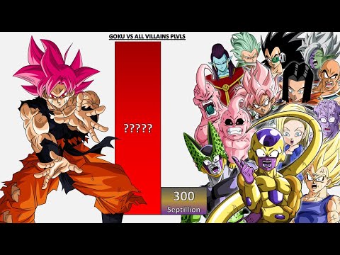 Goku VS All Villains POWER LEVELS - DB/DBZ/DBDAIMA/DBGT/DBS