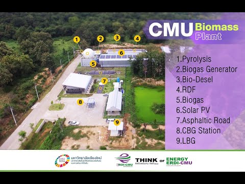 Energy Research and Development Institute - Nakornping, Chiang Mai University (ERDI-CMU)