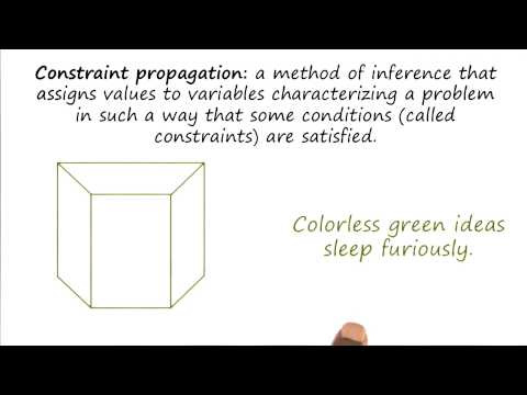 Preview Georgia Tech KBAI Part 4