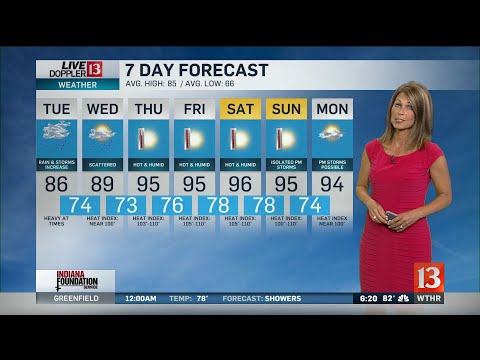 Angela Buchman's 6PM Doppler 13 Forecast - July 15, 2019