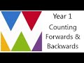 Year 1 Counting Forwards And Backwards