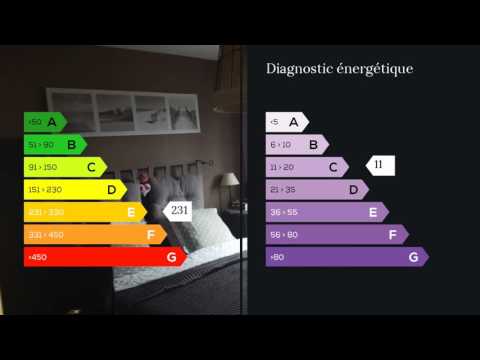 A vendre - Maison/villa - Beuvry la Foret (59310) - 5 pièces - 640m²