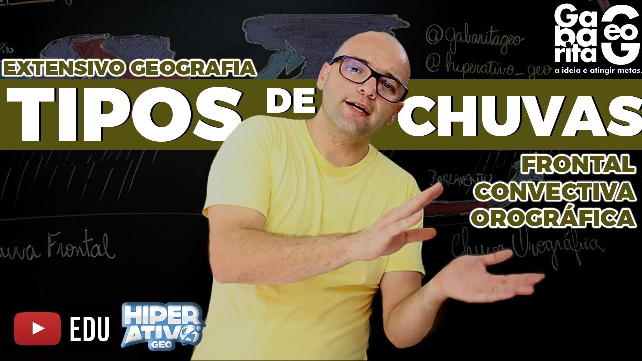 Geografia pro ENEM - Tipos de Chuva e o Clima - Convectiva - Orográfica - Frontal - Climatologia