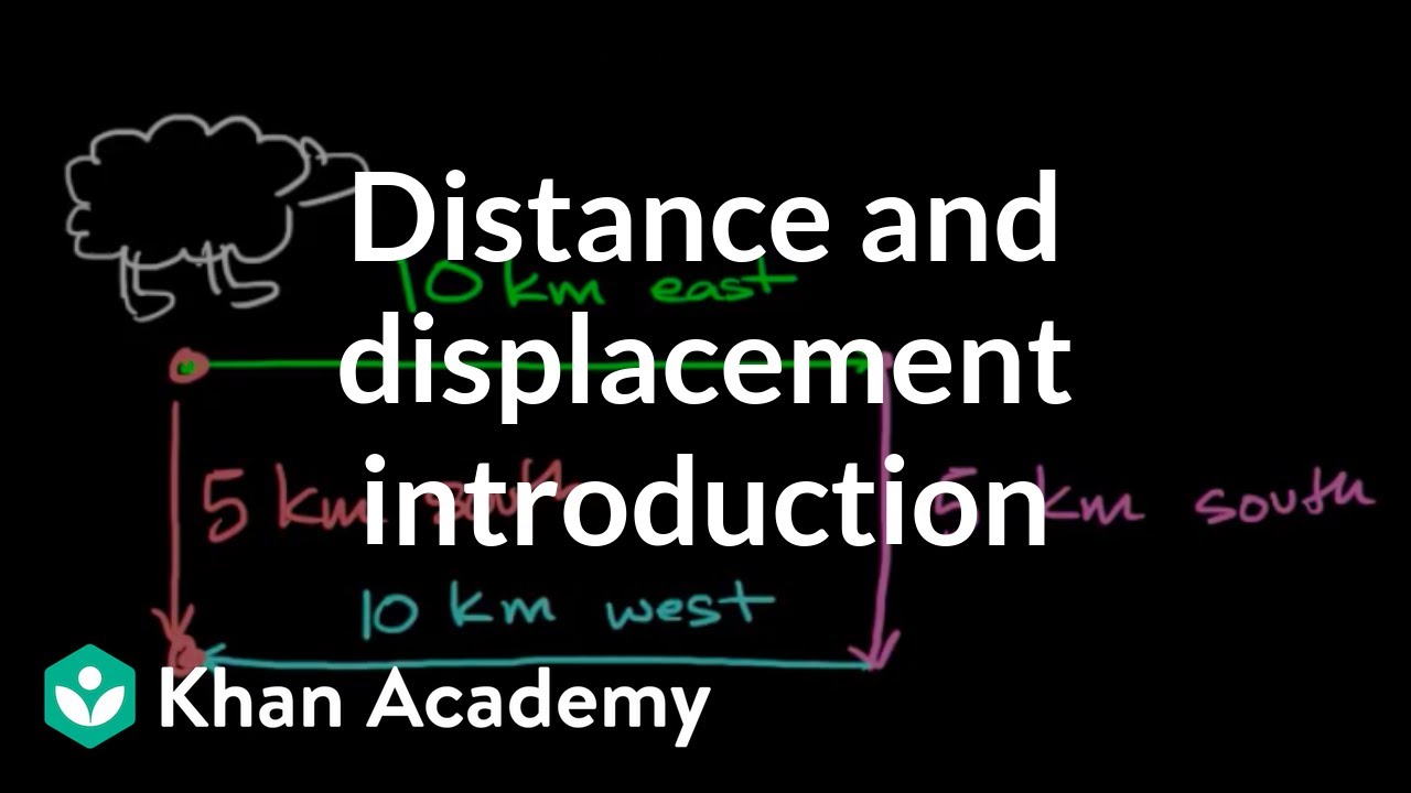 Distance and displacement introduction | One-dimensional motion | AP Physics 1 | Khan Academy