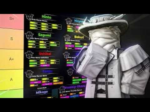 THE BEST VOLLEYBALL LEGENDS STYLES RANKING AND VOLLEYBALL LEGENDS TIER LIST