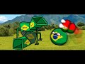 You Re Going To Brazil