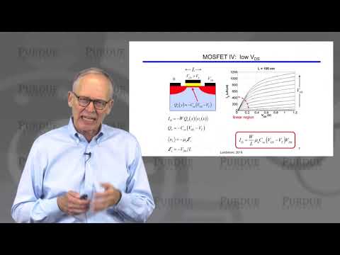 nanoHUB-U MOSFET Essentials L2.3: Essential Physics of the MOSFET - MOSFET IV Theory