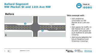Route 44 TPMC concept presentation and update
