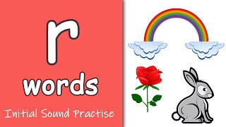 Letter r Phonics | Phonics Letter Sounds for Kids | Learning To Read