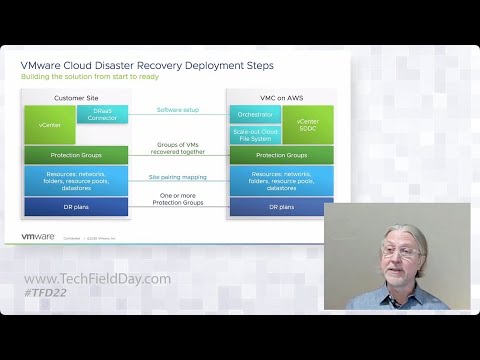 VMware Cloud DR Demo: Setting up a DR Plan