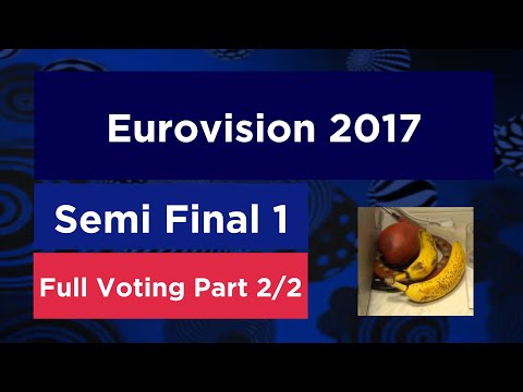 Eurovision Song Contest 2017 Semi Final 1 Full Voting [Part 2/2 Televote]