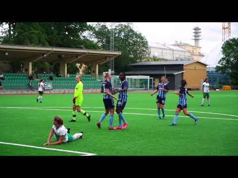 Derbyseger mot Hammarby 210822