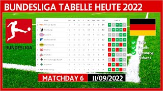 BUNDESLIGA TABELLE HEUTE 2022/2023 | BUNDESLIGA TABELLE AKTUELL | (11/09/2022)