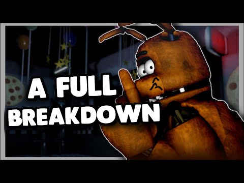 Fnaf Unblocked