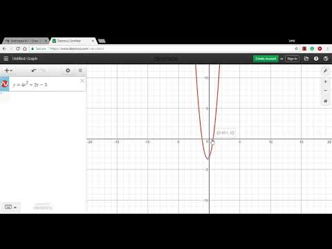 Using a graphing calculator to find the zeros of a...