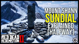 Red Dead Redemption 2 Panoramic Map MT. SHANN SUNDIAL Explained (Halfway)