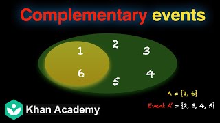Complementary events | Probability | Grade 11 | Math | Khan Academy