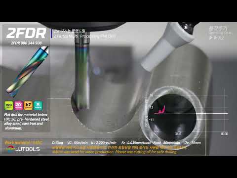 2FDR Series Multi-processing Flat Drill