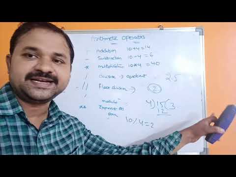 Features Of Python Programming Language Introduction to Python