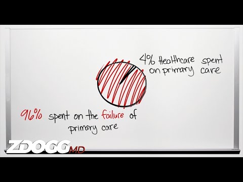 A Turntable Health Tale (by Morgan Spurlock) ft. Zappos CEO Tony Hsieh