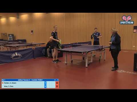 Eredivisie 2022: De Boer Taverzo 2 - Combilo TOGB