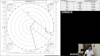 RADAR PLOTTING ON MULTIPLE TARGETS