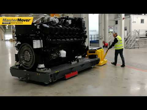 Material Handling Systems
