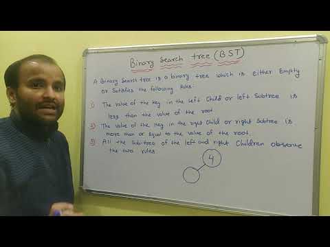 Introduction to Data Structure and types hindi