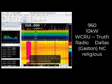 Charlotte, NC Medium Wave / AM broadcast band scan in daytime local signals only