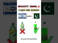 Boycott Israel Products In Pakistan Shortfeed Palestine
