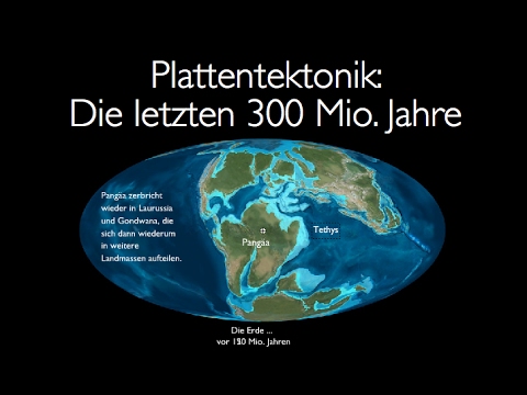 Plattentektonik: Kontinentaldrift im Zeitraffer- Die 300 Mio. Jahre in einer Minute #platetectonics