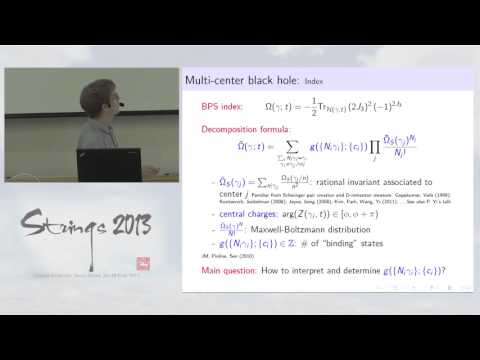 Jan Manschot - BPS bound states and quivers