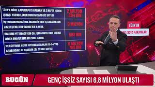 Türkiye'de 3 milyon ev genci var! Ne okulda ne işte...