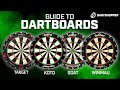 Which Dartboard Should I Buy Top Picks For Every Player