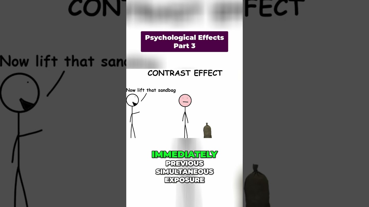 Unveiling Cognitive Biases: A Deep Dive