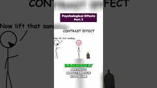 Unveiling Cognitive Biases: A Deep Dive