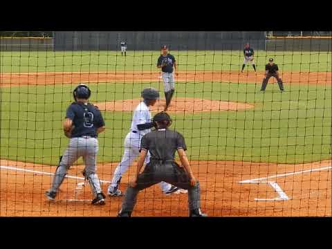 Luis Santos (June 26-27, 2018) vs. GCL Blue Jays/Braves (Tampa, FL)