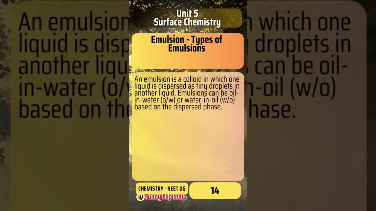 Emulsion - Types of Emulsions