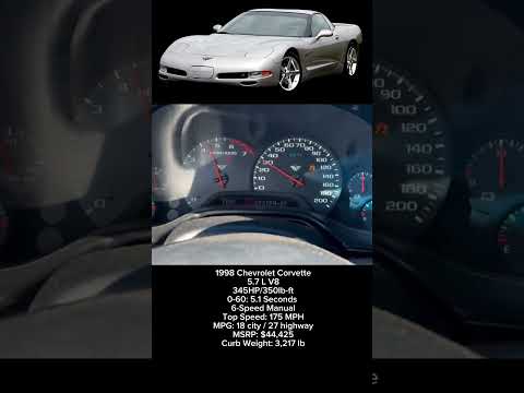 Thumbnail for 1998 Chevrolet Corvette 0-60 MPH #carshorts #chevrolet #corvette #0to60 #0to100 #v8 by Chevrolet, Corvet, Corvett, Car, Chevrolet Corvette