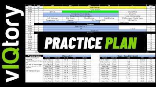 How To Create A Football Practice Plan (Template Included)