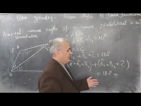 Lesson number GP -41- Plane geometry