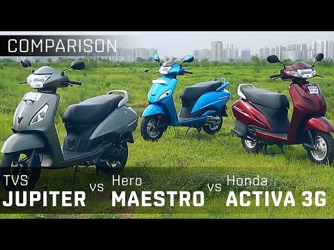 TVS Jupiter vs Hero Maestro vs Activa 3G :: 110cc Scooter Comparison :: ZigWheels