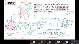 Advanced fluid mechanics  | Kinematics | linear strain rates |volume strain rates| part 3
