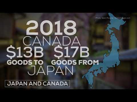 What is the state of Canada-Japan relations?