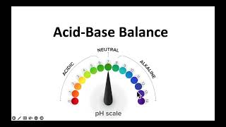 Chapter 27 Fluid Electrolyte Acid Base 2