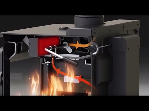 How a Blaze King Works - Proven Technology