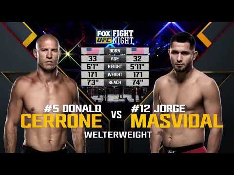 Donald Cerrone vs Jorge Masvidal