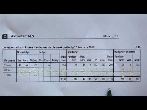 Graad 10 Rekeningkunde Les 2