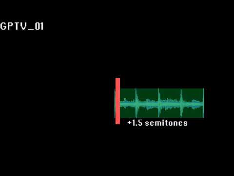 How "Music Sounds Better With You" was made (My most popular video)